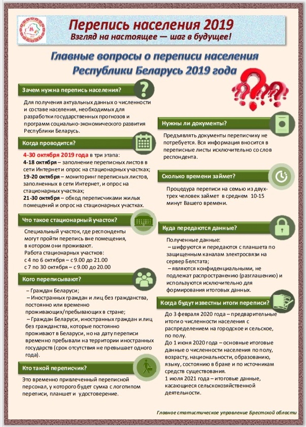 Перепись населения вопросы. Перепись населения 2019. Вопросы переписи населения. Перепись населения в Беларуси 2019. Вопросыпл переписи населения.